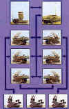 russla24.jpg (21769 Byte)